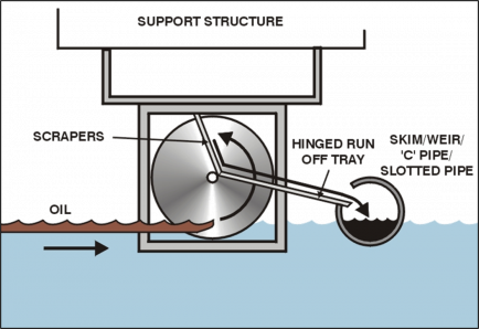 Case Study 1 Image 1